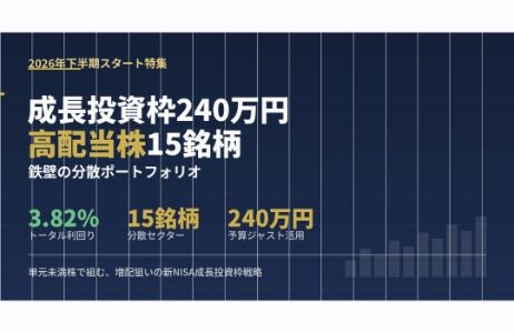 【予算240万円】今年も半分終了！成長投資枠余ってない？高配当株を1年勉強した僕が今から今年分を使い切るならこの15銘柄！